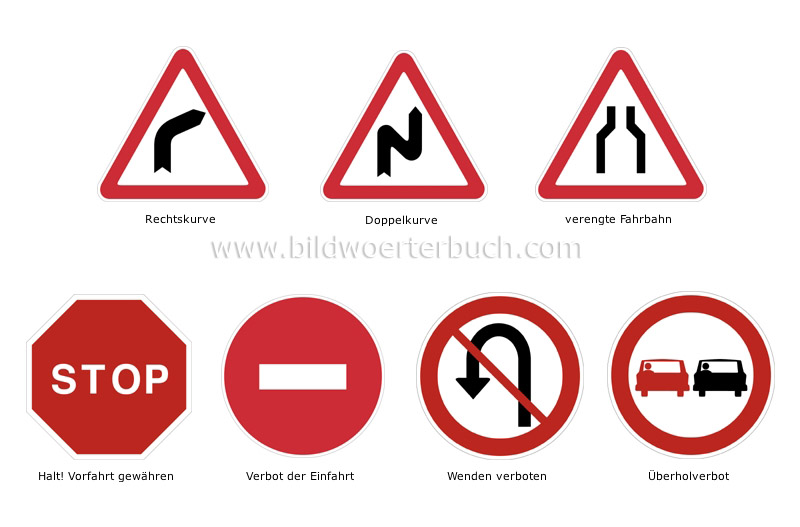 die wichtigsten internationalen Verkehrszeichen Bild