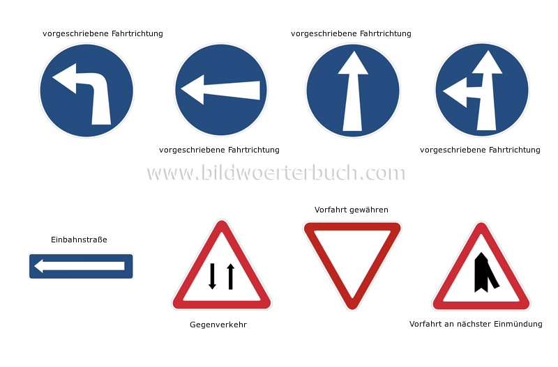 die wichtigsten internationalen Verkehrszeichen Bild