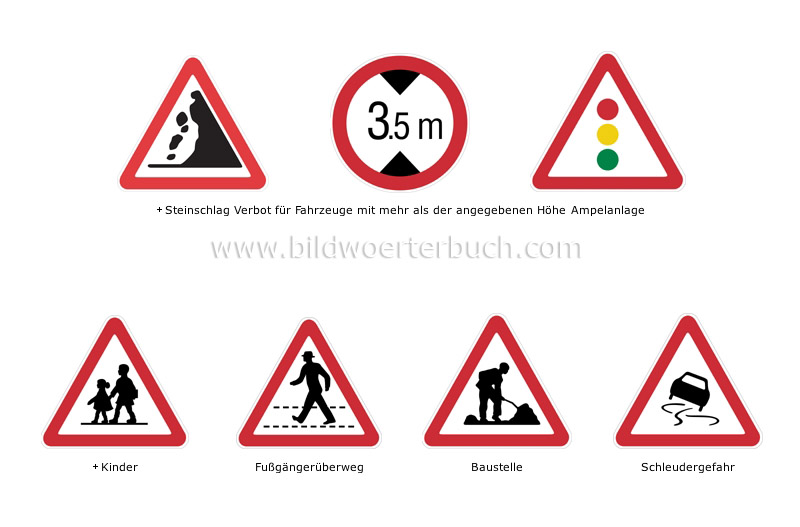 die wichtigsten internationalen Verkehrszeichen Bild