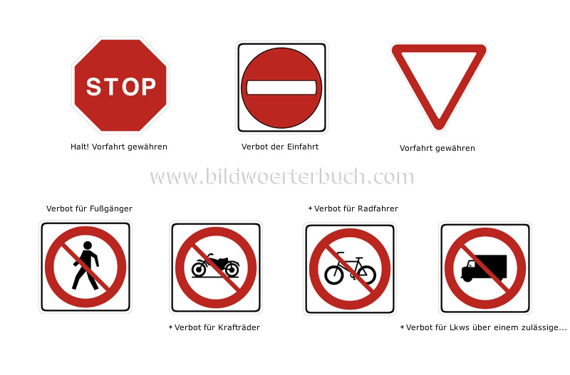 major North American road signs image