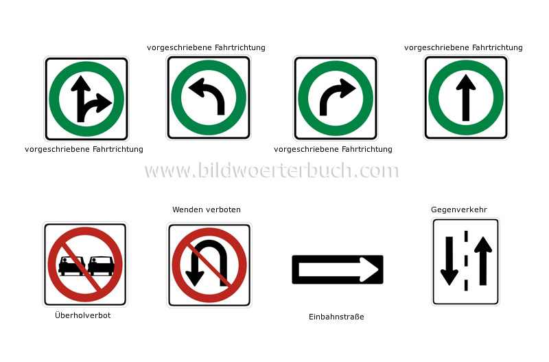 die wichtigsten nordamerikanischen Verkehrszeichen Bild