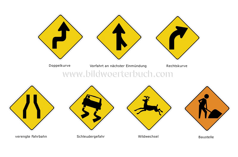 major North American road signs image