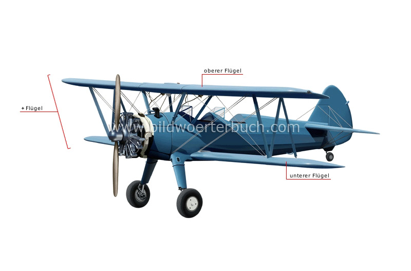 biplane image