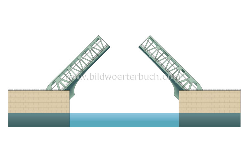 double-leaf bascule bridge image