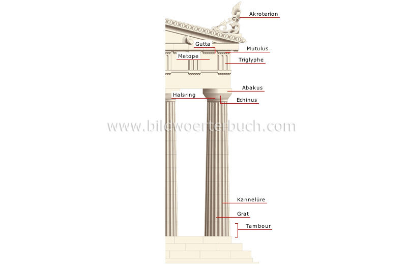 Doric order image