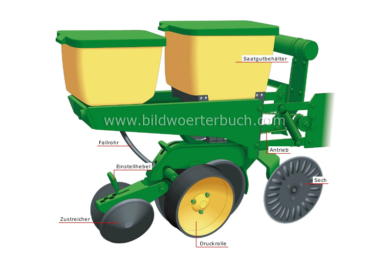 seed drill image