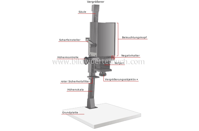 darkroom equipment image