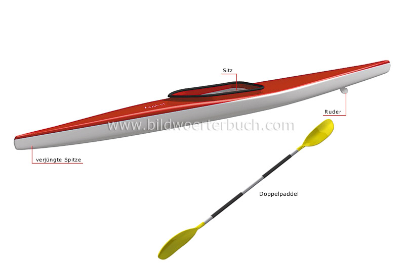 K1 kayak image