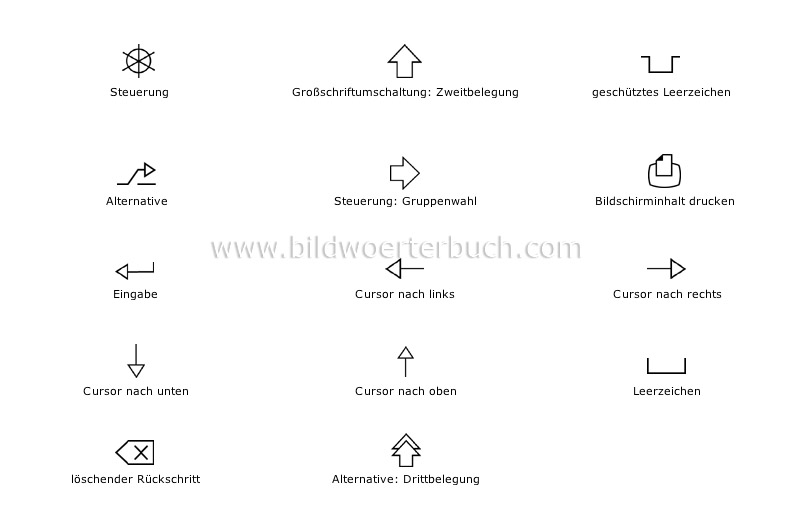 input devices image