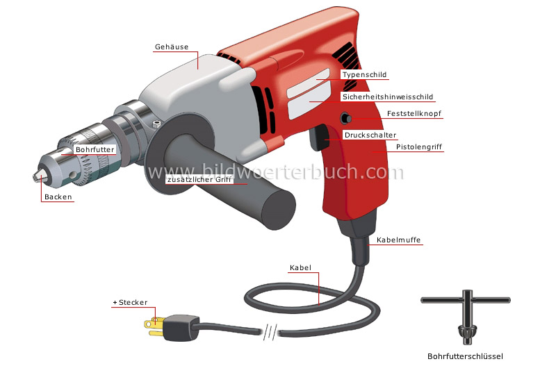 elektrische Bohrmaschine Bild