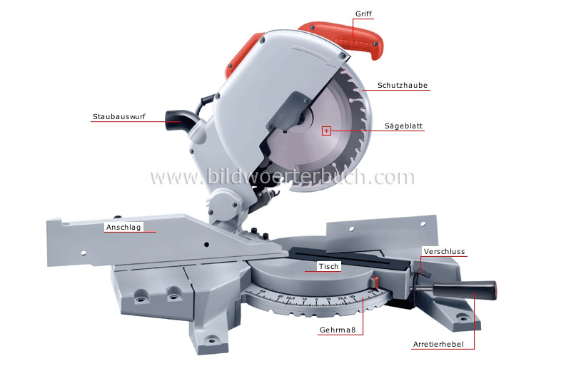 electric miter saw image