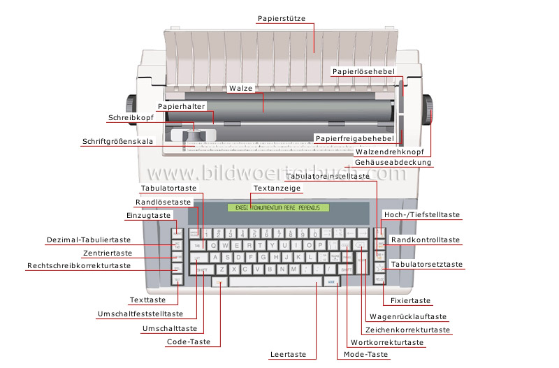 electronic typewriter image