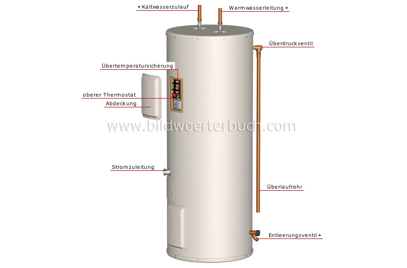 electric water-heater tank image