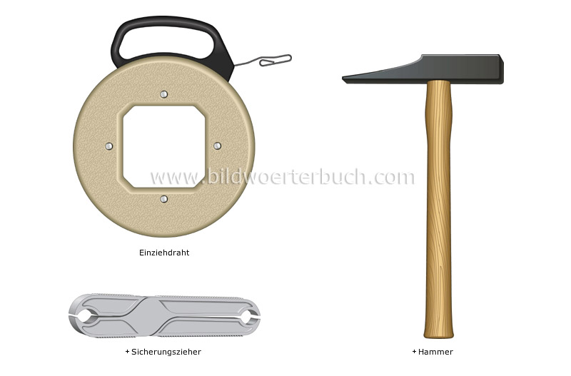 electricity tools image