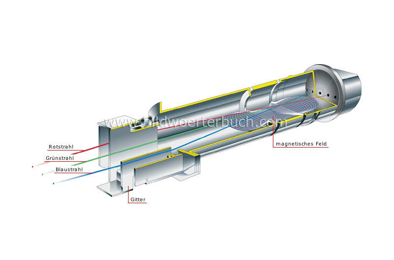 electron gun image