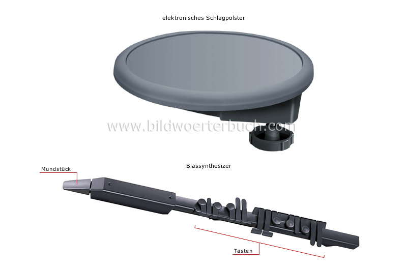 electronic instruments image