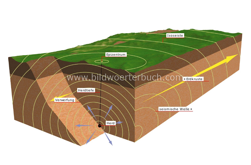 earthquake image