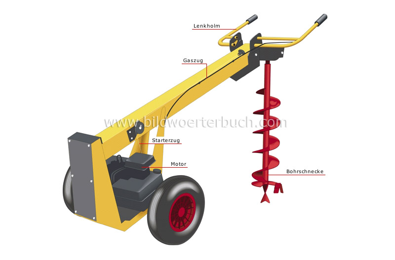 motorized earth auger image