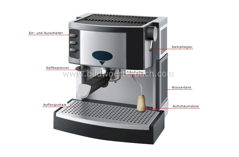 Espressomaschine Bild