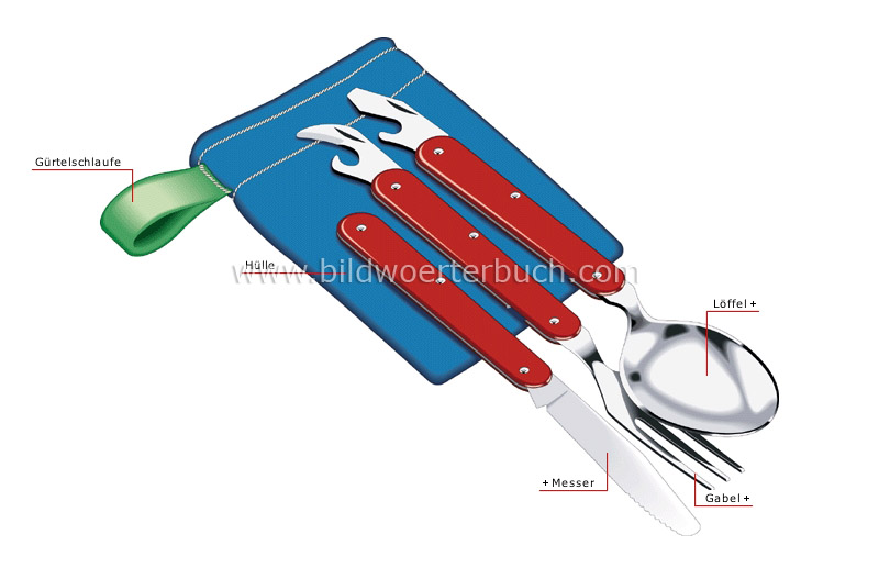 cutlery set image