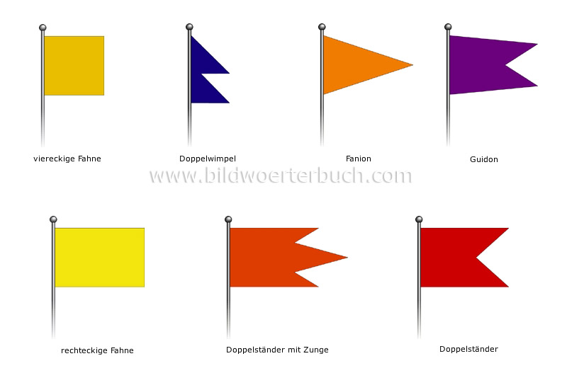 Fahnenformen Bild