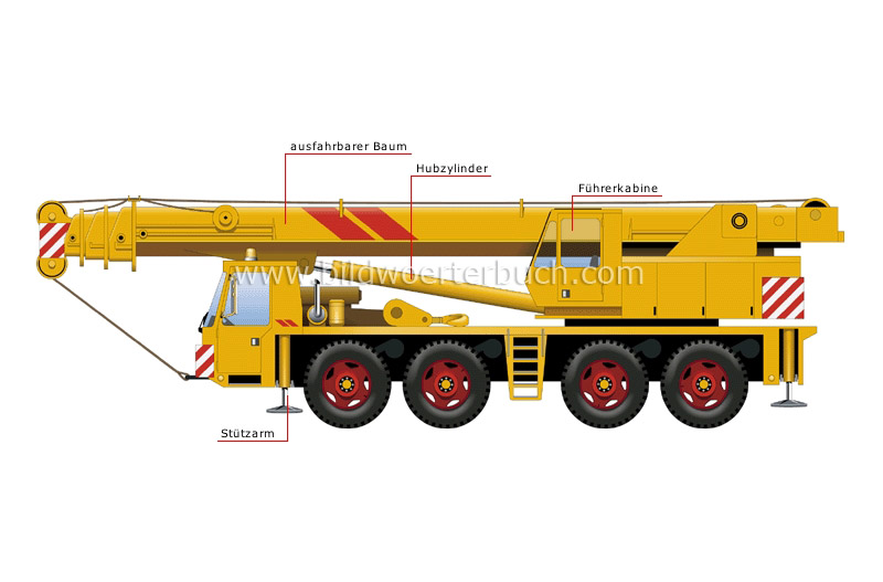 truck crane image