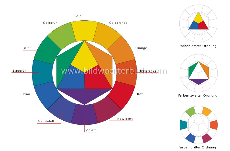 color circle image