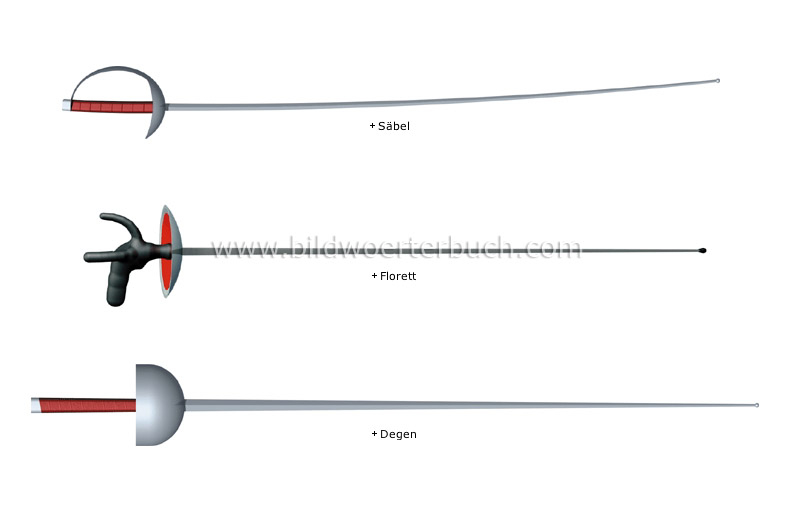 Fechtwaffen Bild