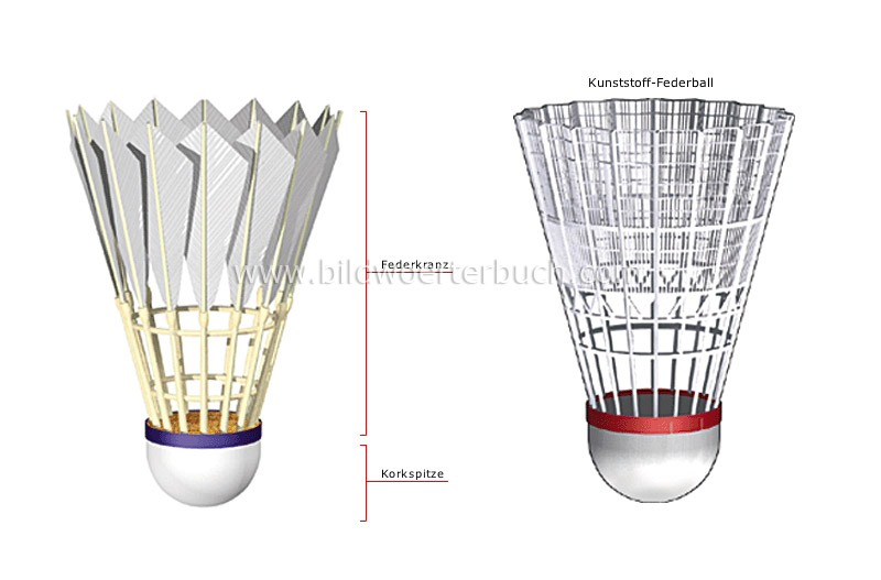 feathered shuttlecock image