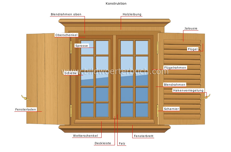 Fenster Bild