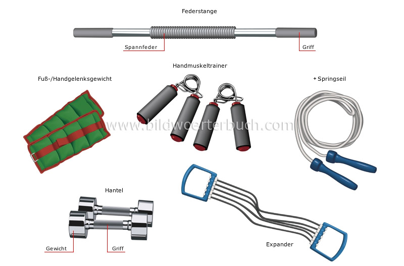 Fitnessgeräte Bild