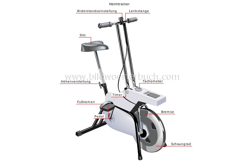 fitness equipment image