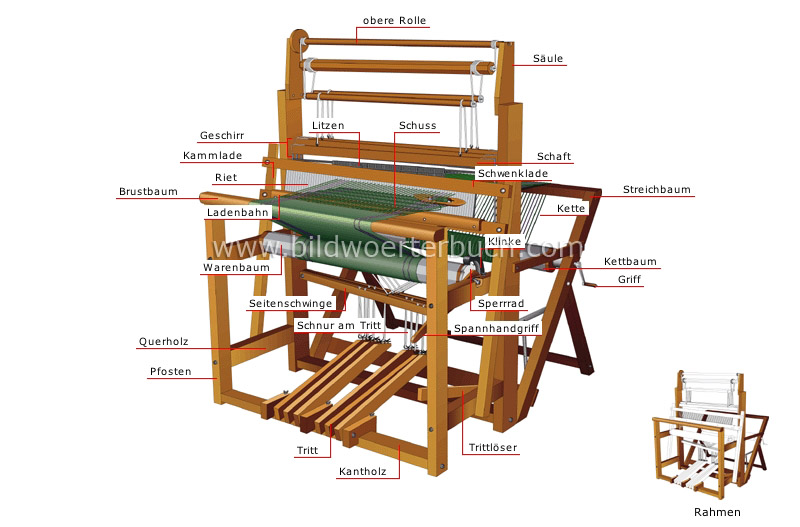 low warp loom image