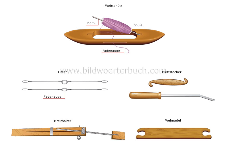 Flachwebstuhl Bild