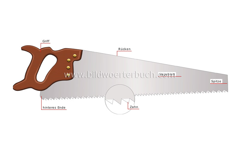 handsaw image