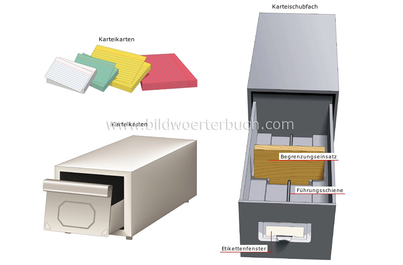 for filing image