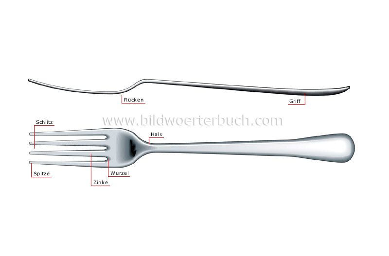 Gabel Bild