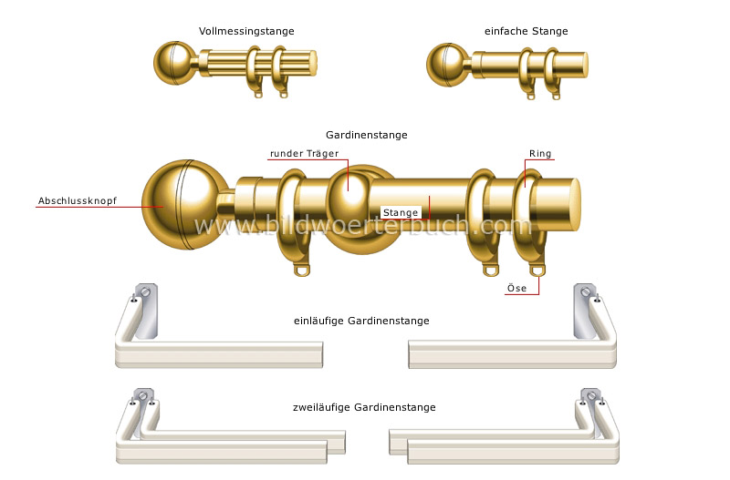 Gardinenstangen Bild