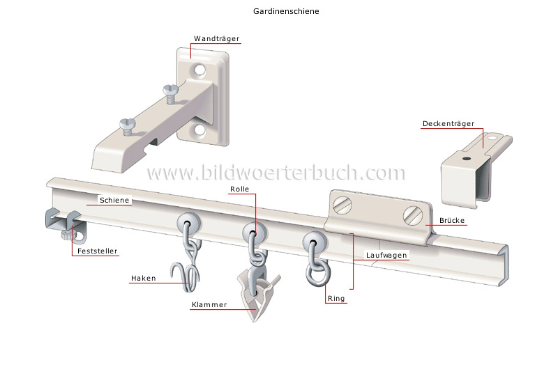 Gardinenstangen Bild