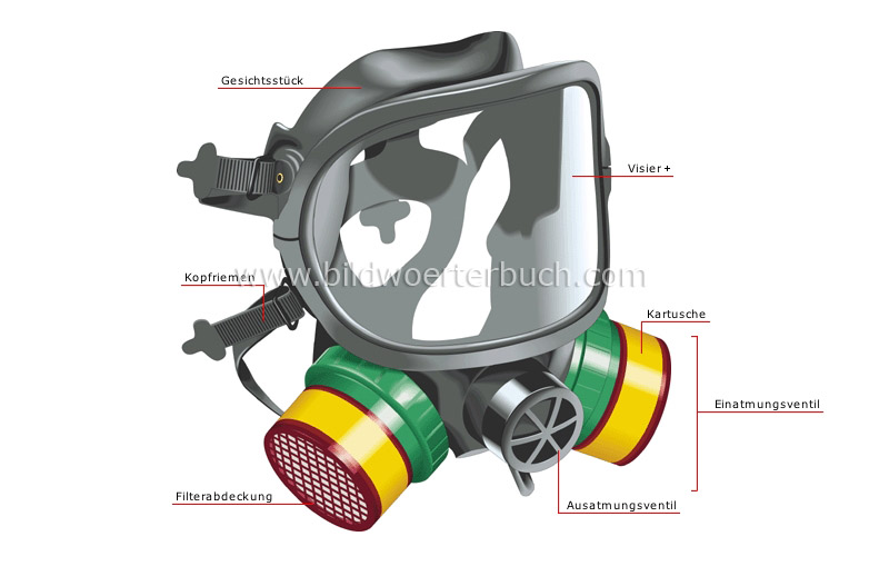 respirator image