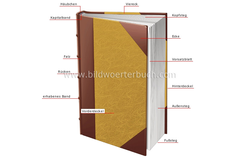 gebundenes Buch - Bildwörterbuch