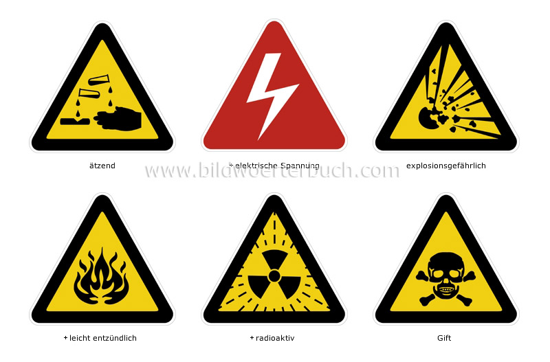 dangerous materials image