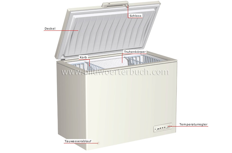 chest freezer image