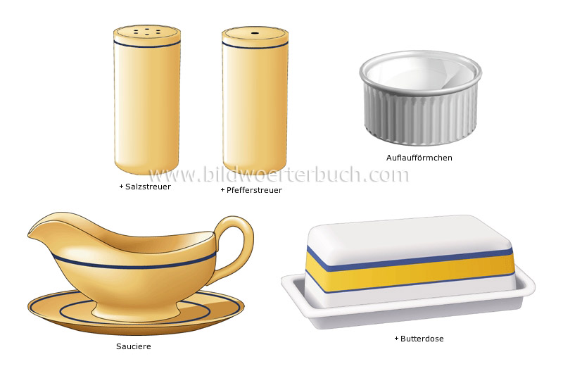 dinnerware image