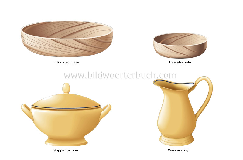 dinnerware image