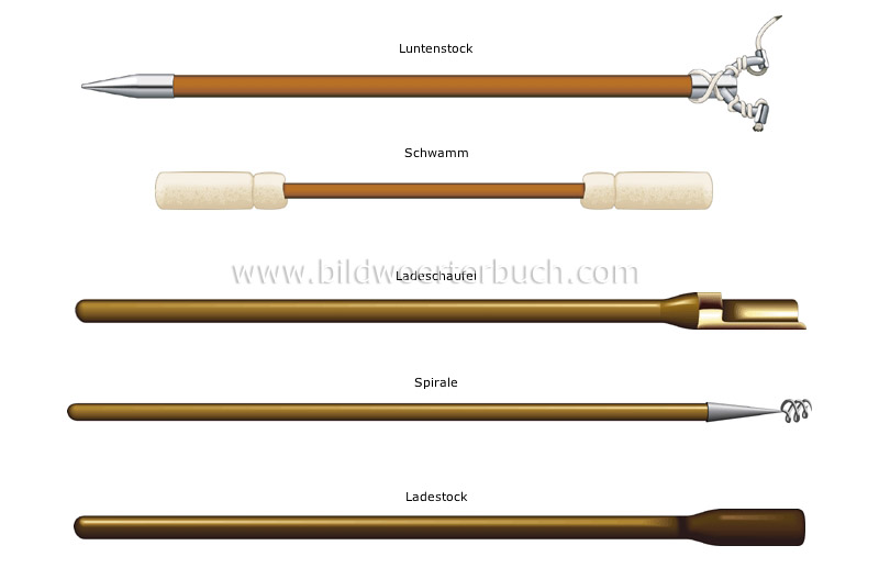 firing accessories image