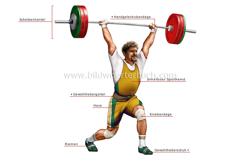 weightlifting image