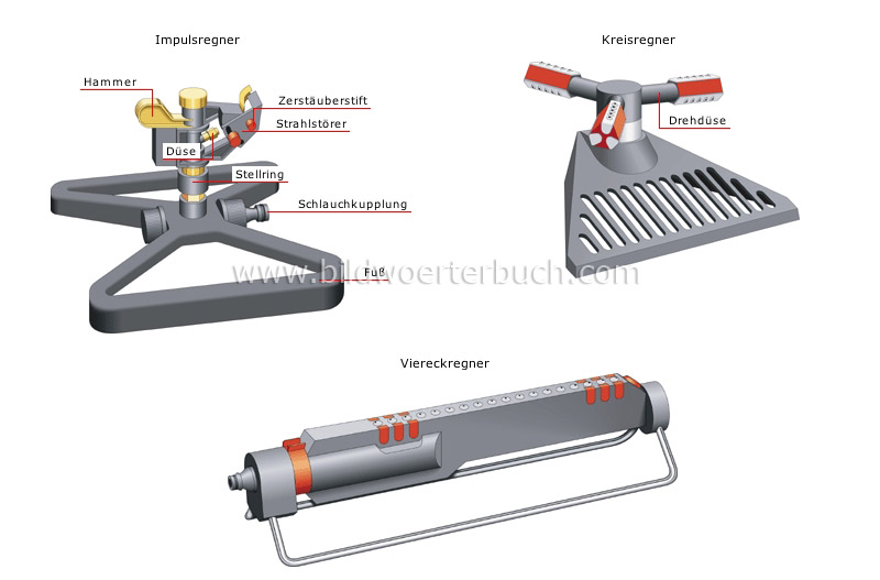 watering tools image