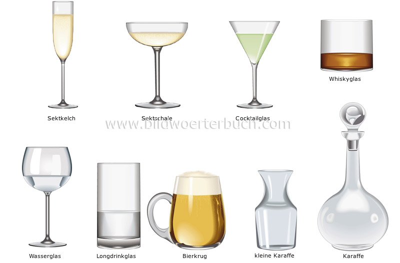 glassware image