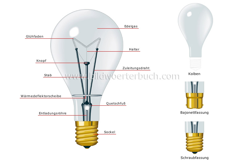 Glühlampe Bild